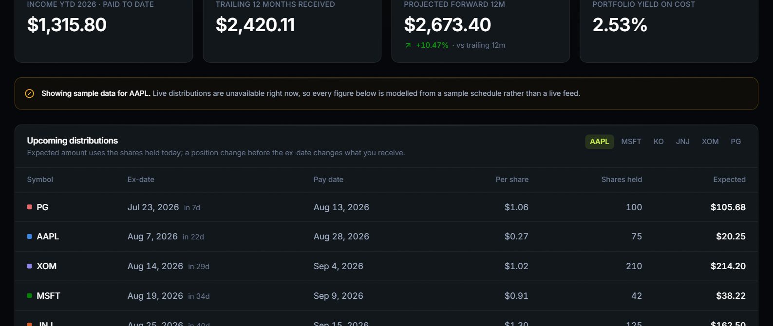 Dividends desk preview