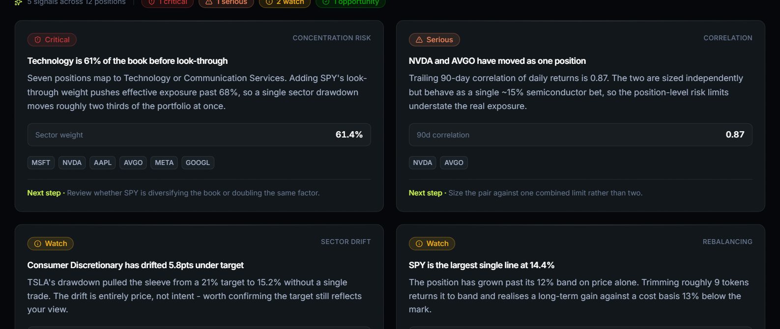 Insights desk preview