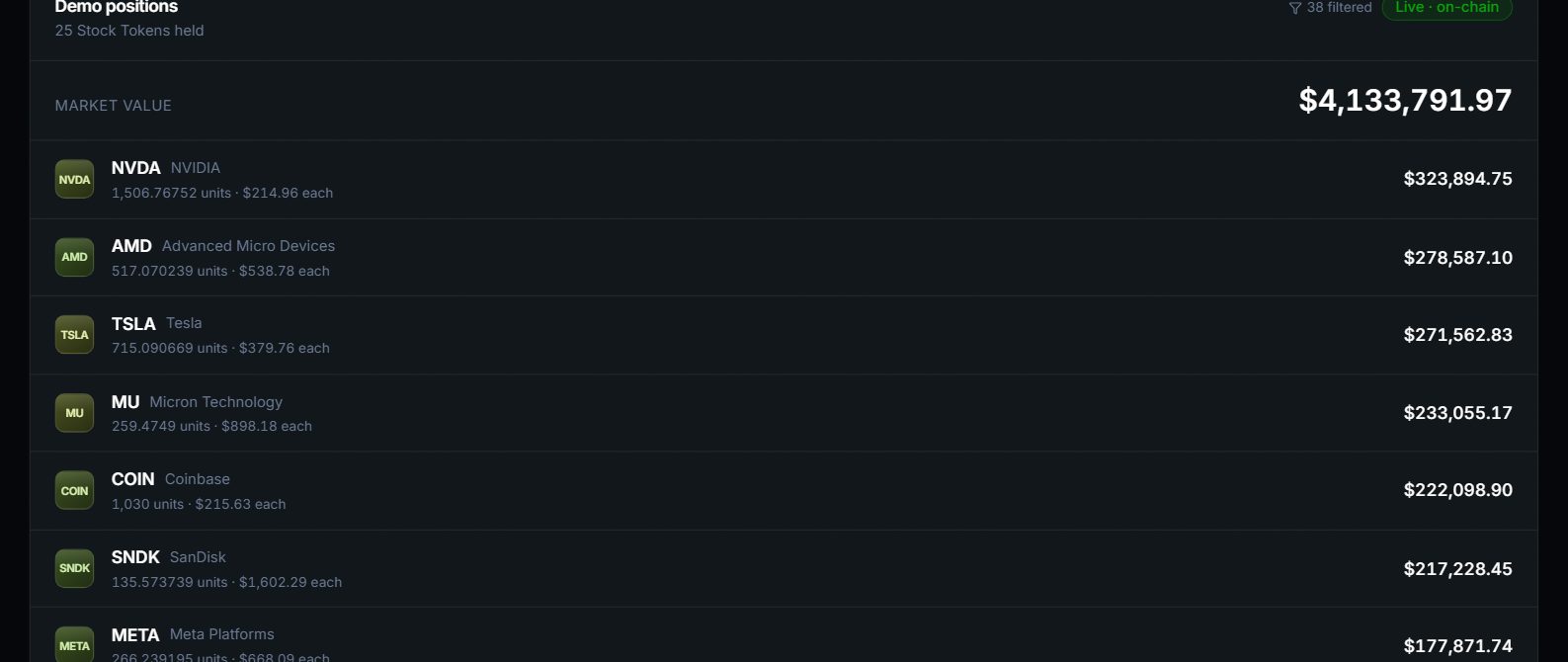 Portfolio desk preview