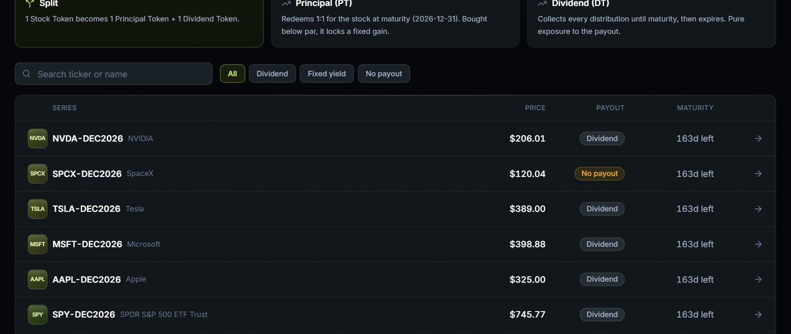 Yield desk preview
